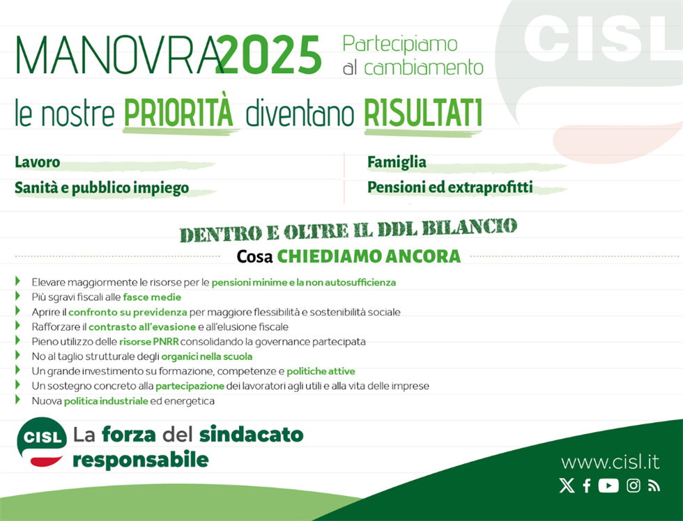 Manovra 2025: Partecipiamo al cambiamento, le nostre priorità diventano risultati