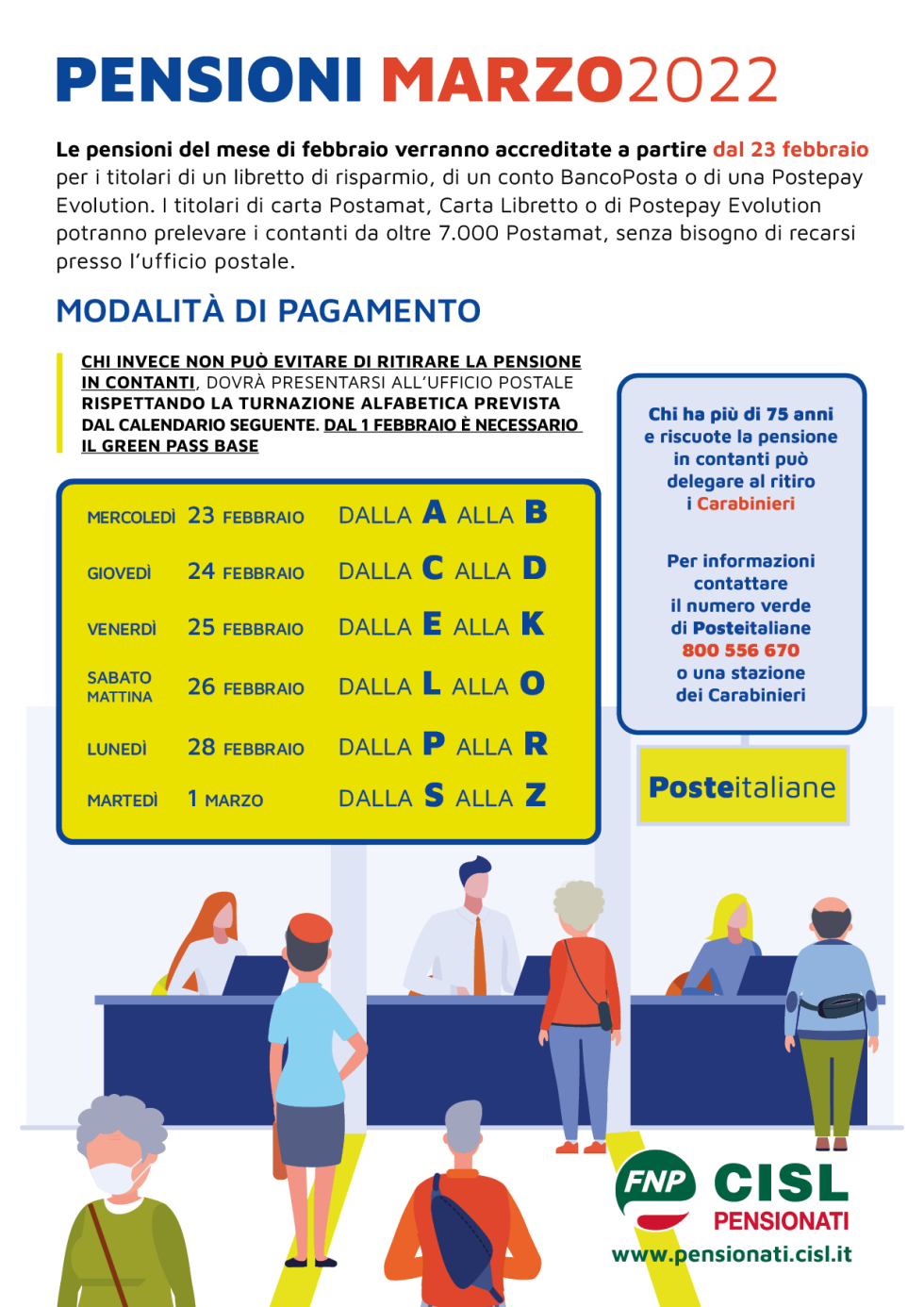 Pensioni marzo 2022, il calendario dei pagamenti